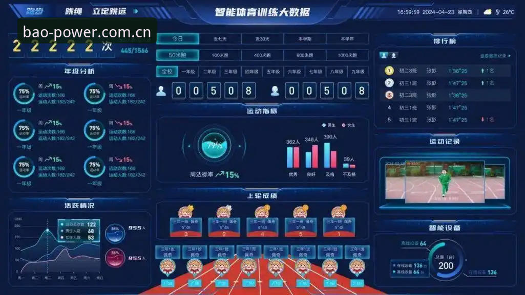 宝威体育平台深度评测：数据整合与多端协同如何重塑赛事分析体验